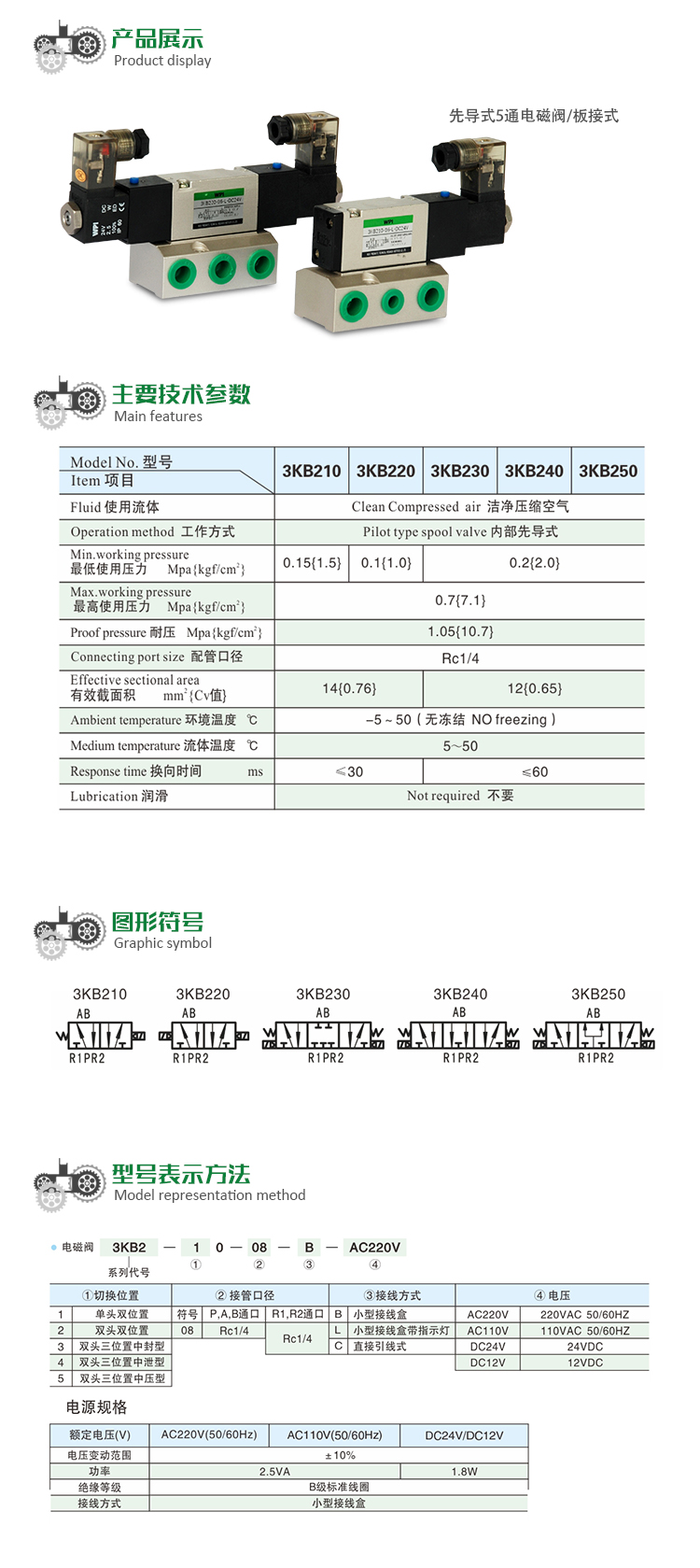 通電磁閥