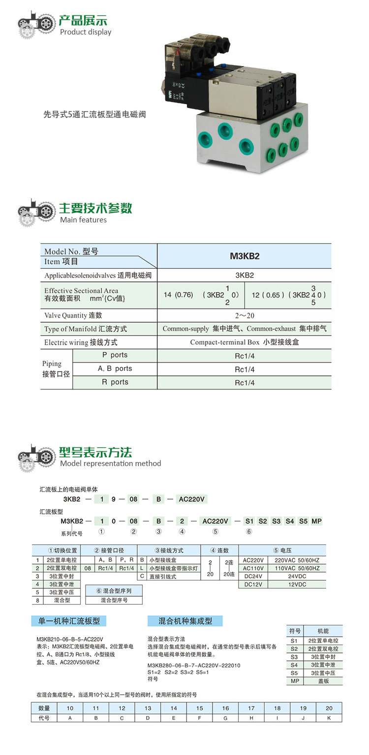 先導式5通匯流板型電磁閥